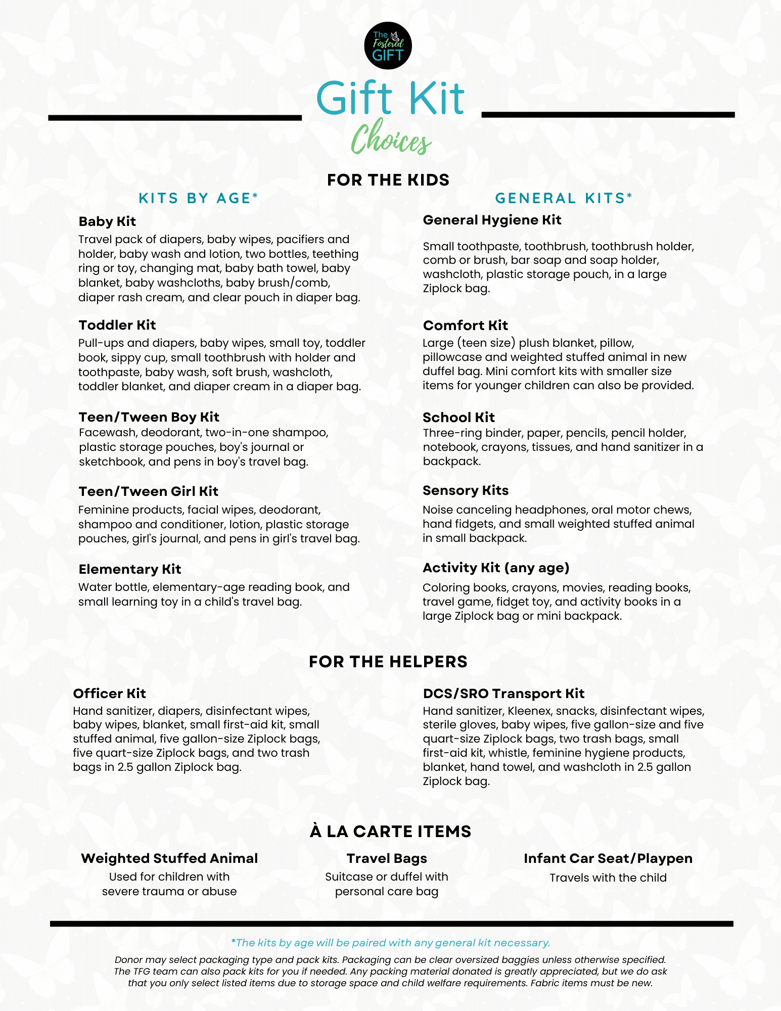 Gift Kit Menu OCT 2025 KITS COMPRESSED AND TINY